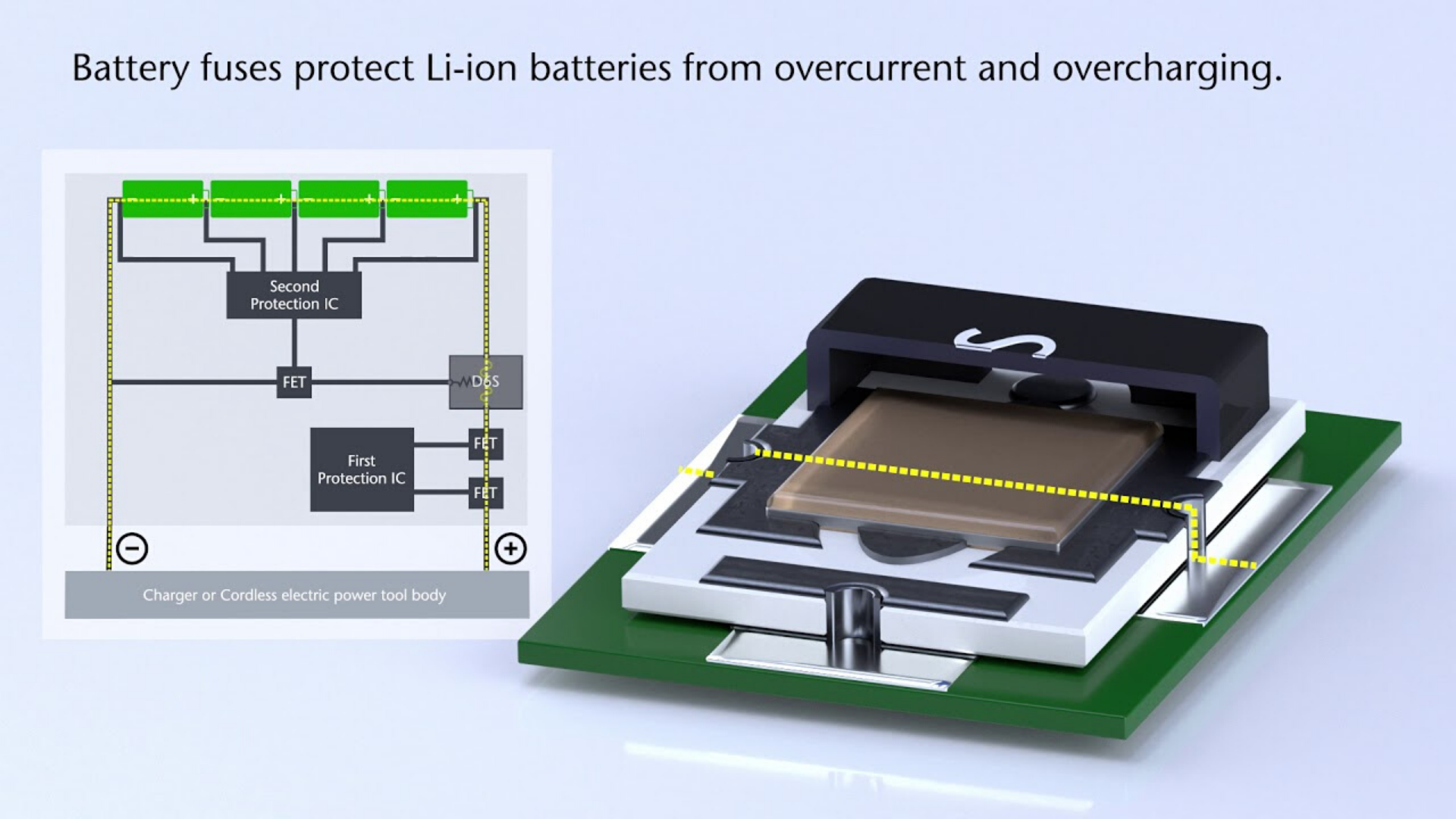 Click to find out how SEFUSE® battery fuses protect devices from damage caused by overheating and overcurrent