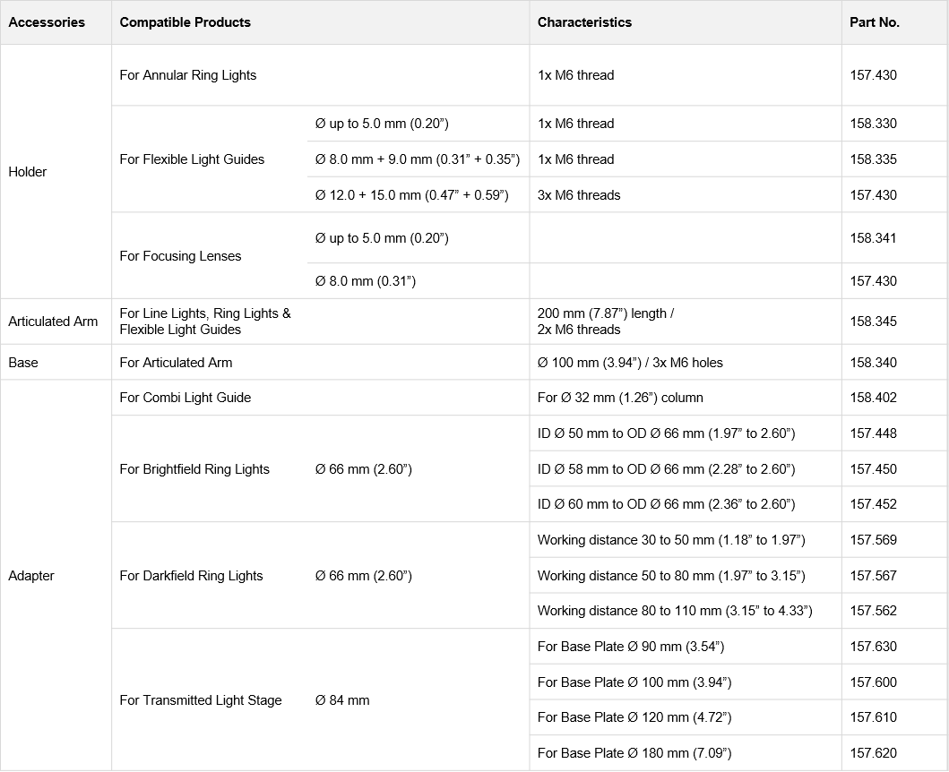 Table showing the mechanical accessories of SCHOTT KL Fiber Optic Light Guides